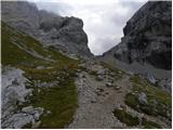 Alba di Canazei - Punta Penia (Marmolada)